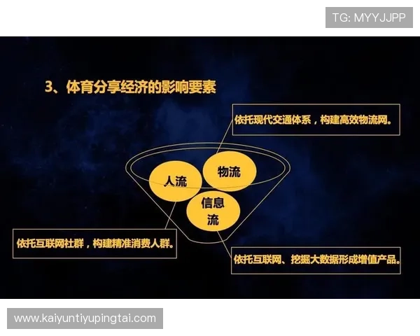 无论你是新手还是老司机，开云体育电游官网总能满足你